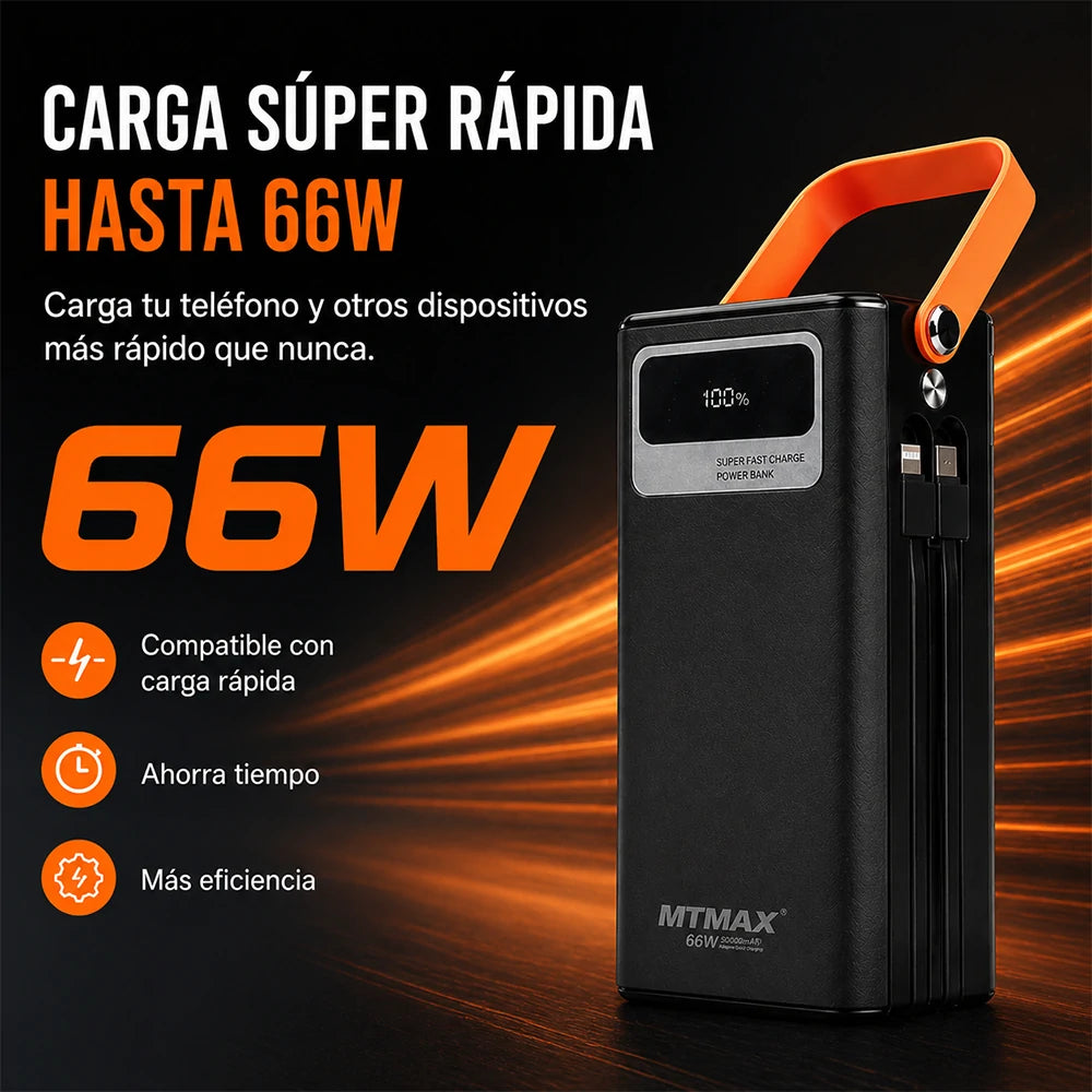 MTMAX Power Bank 50000mAh 66W | MundoMax SV