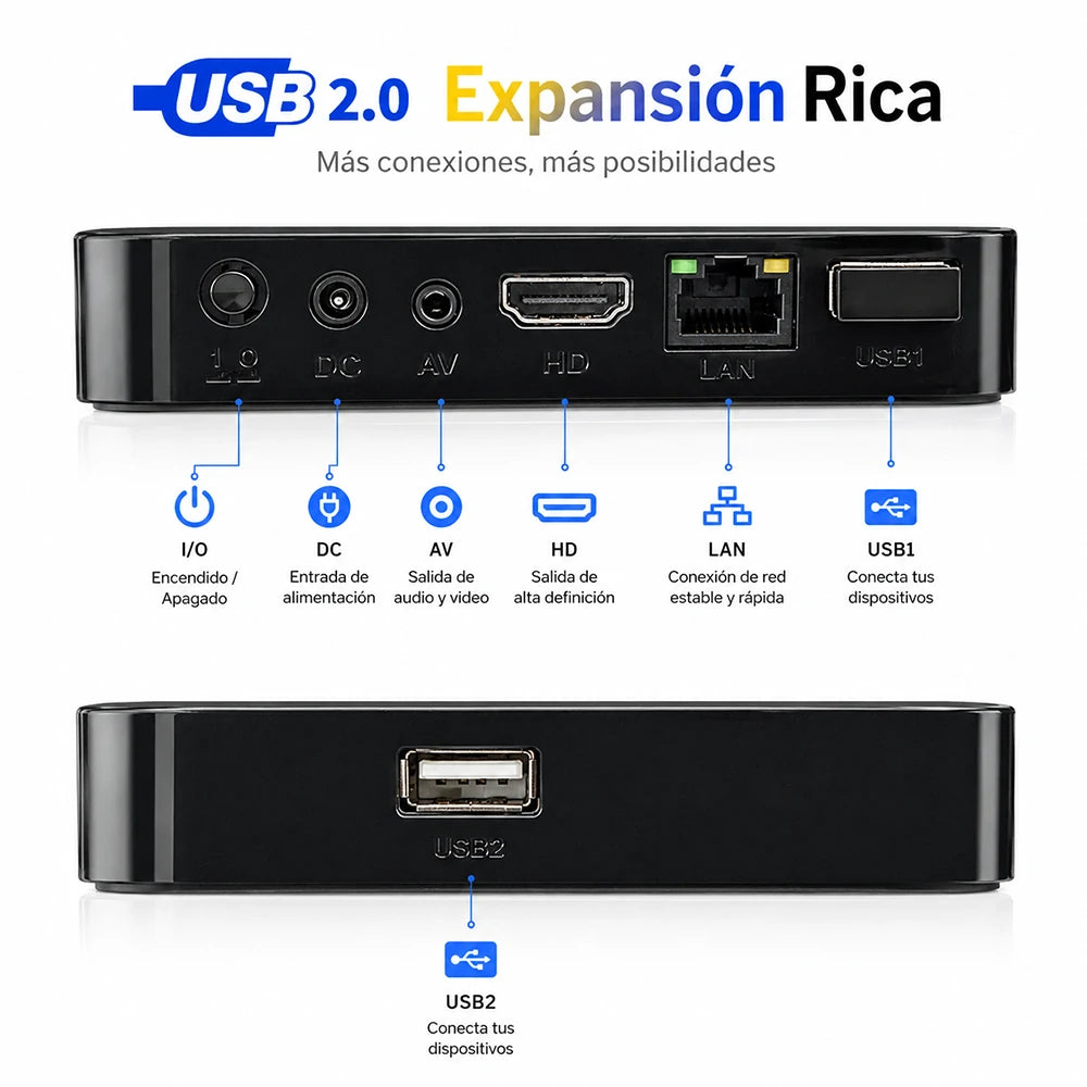 TV Box Android 15 4K | MundoMax SV